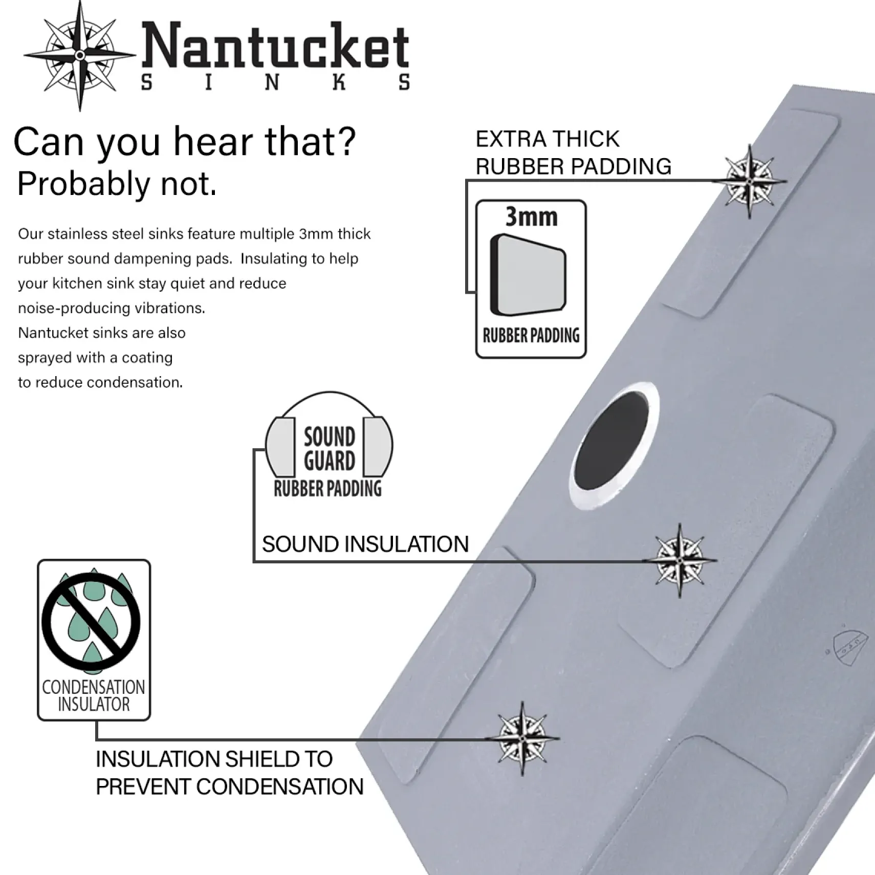 Nantucket Sinks Quidnet 19" Stainless Steel Bar Sink, NS20