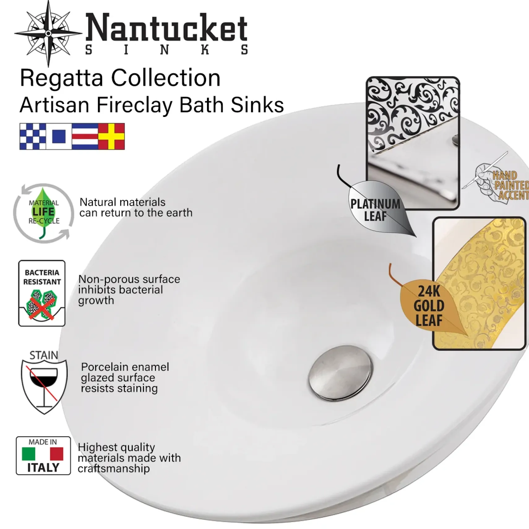 Nantucket Sinks Regatta 19" Fireclay Bathroom Sink, White/Platinum, RC78340SL