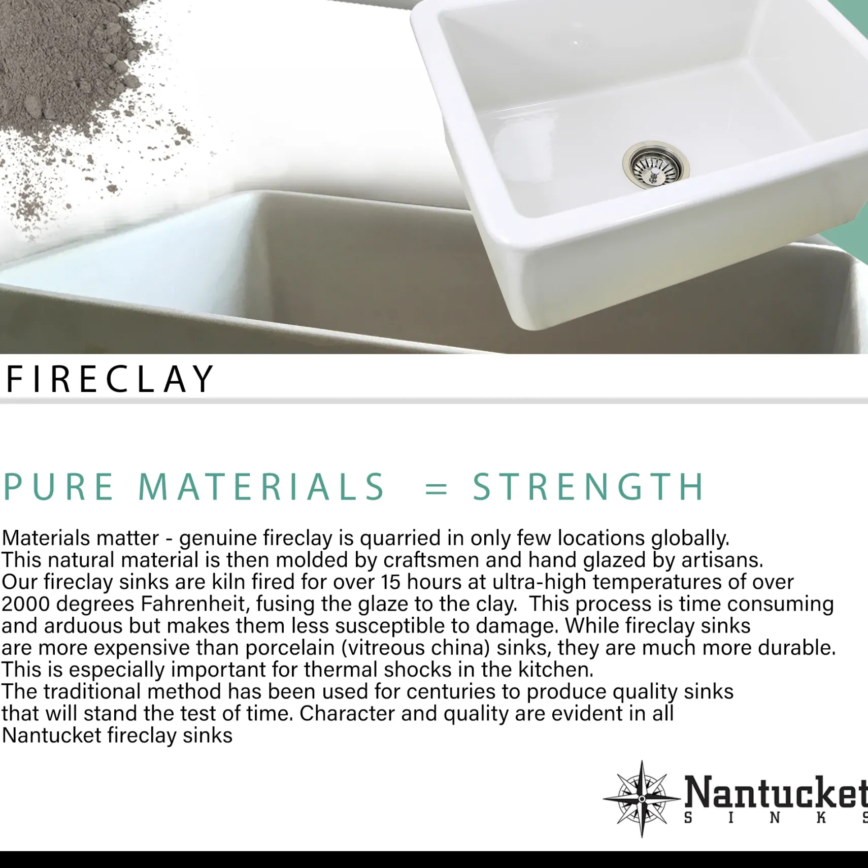 Nantucket Sinks Victorian 19.5" x 17.75" Irregular Wallmount Fireclay Bathroom Sink with Accessories, White/Black, NS-VCDM20-BLKW