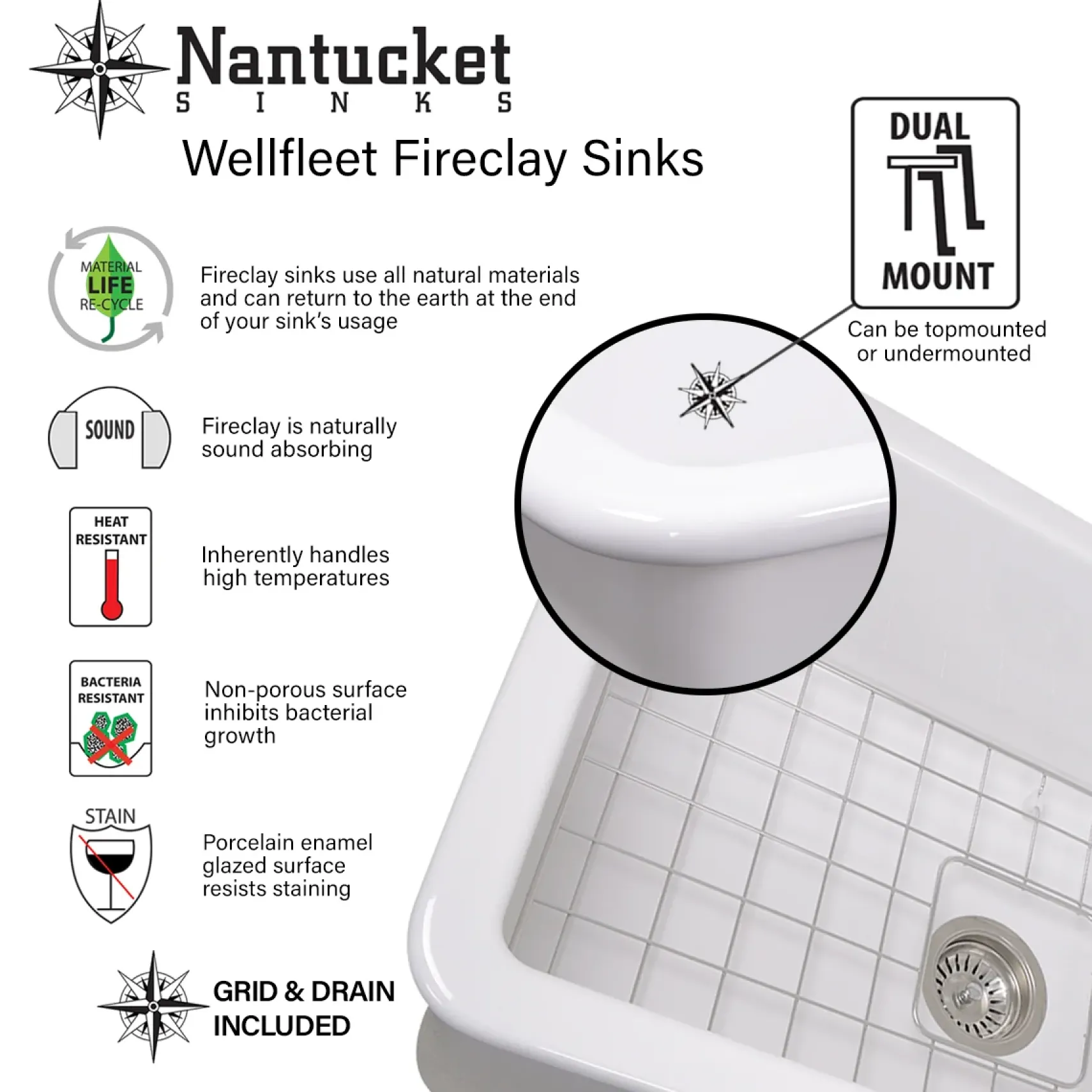 Nantucket Sinks Cape 18" Dual Mount Fireclay Kitchen Sink with Accessories, Matte Grey, Wellfleet-1818GR