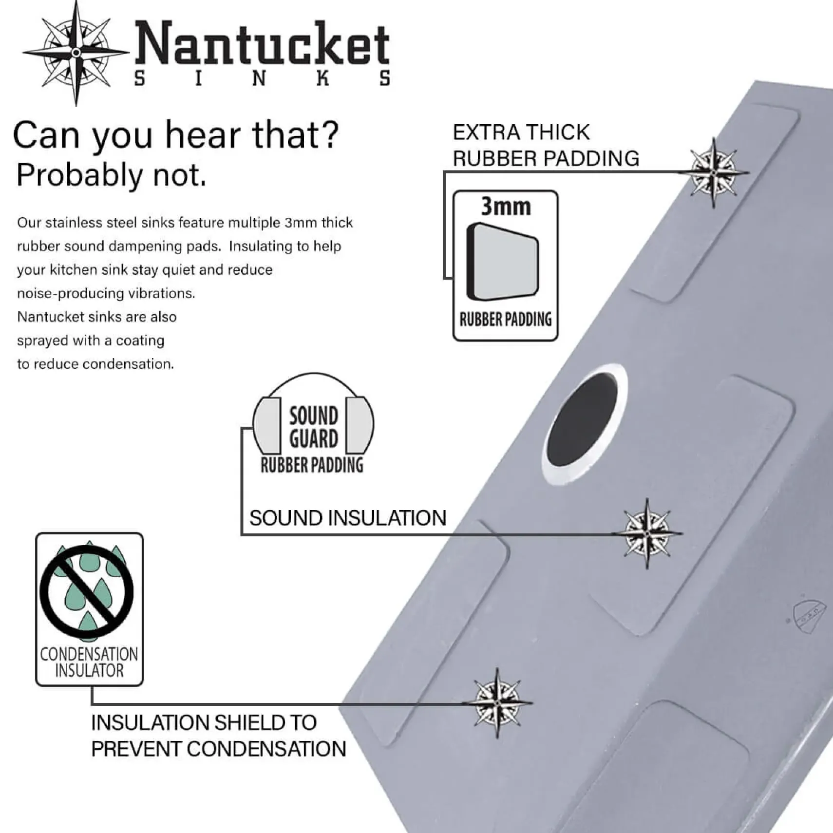 Nantucket Sinks Pro Series 28" Stainless Steel Kitchen Sink, 16 Gauge, SR2818-16
