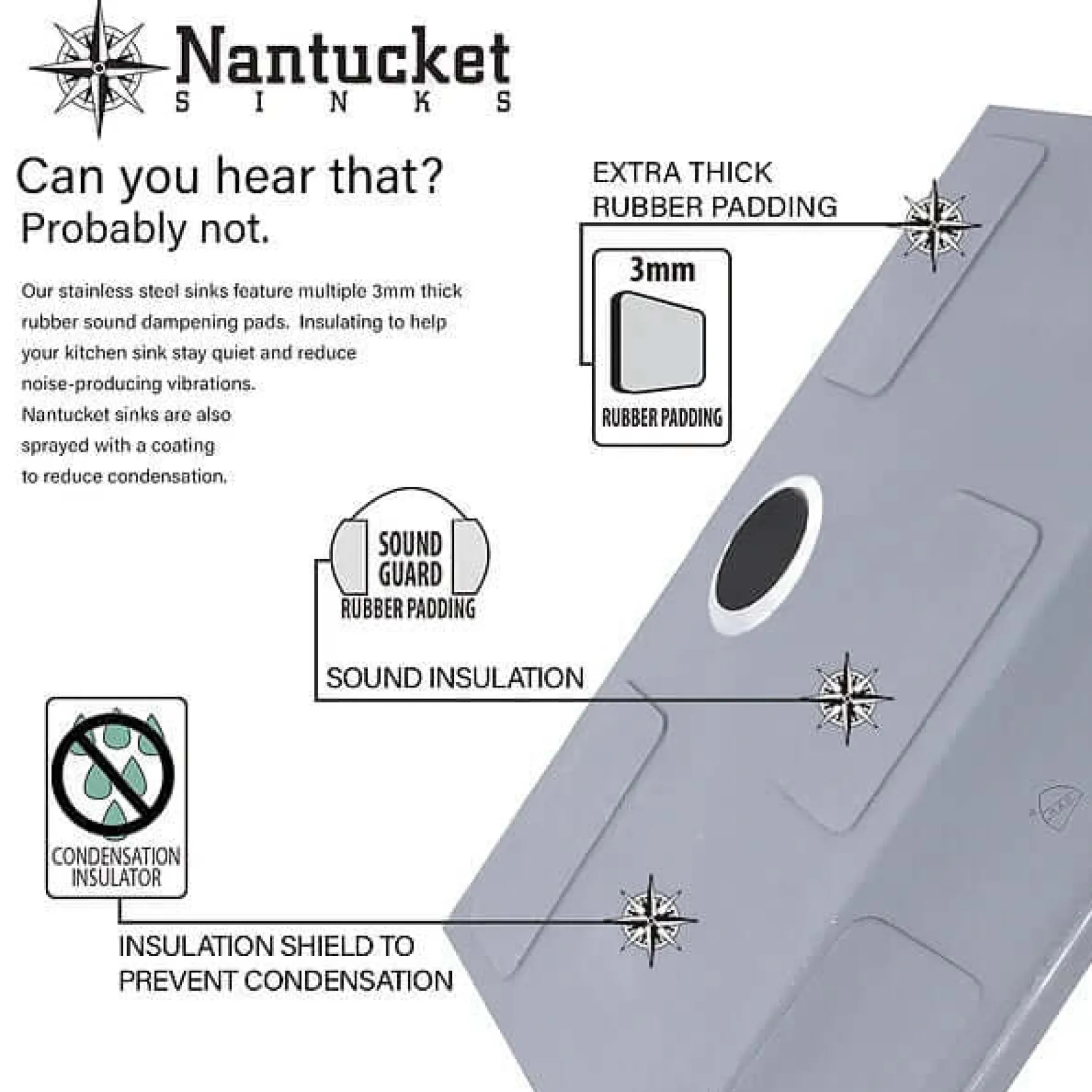 Nantucket Sinks Pro Series 33" 304 Stainless Steel Workstation Farmhouse Sink with Accessories, 16 Gauge, AP-PS-3221-16