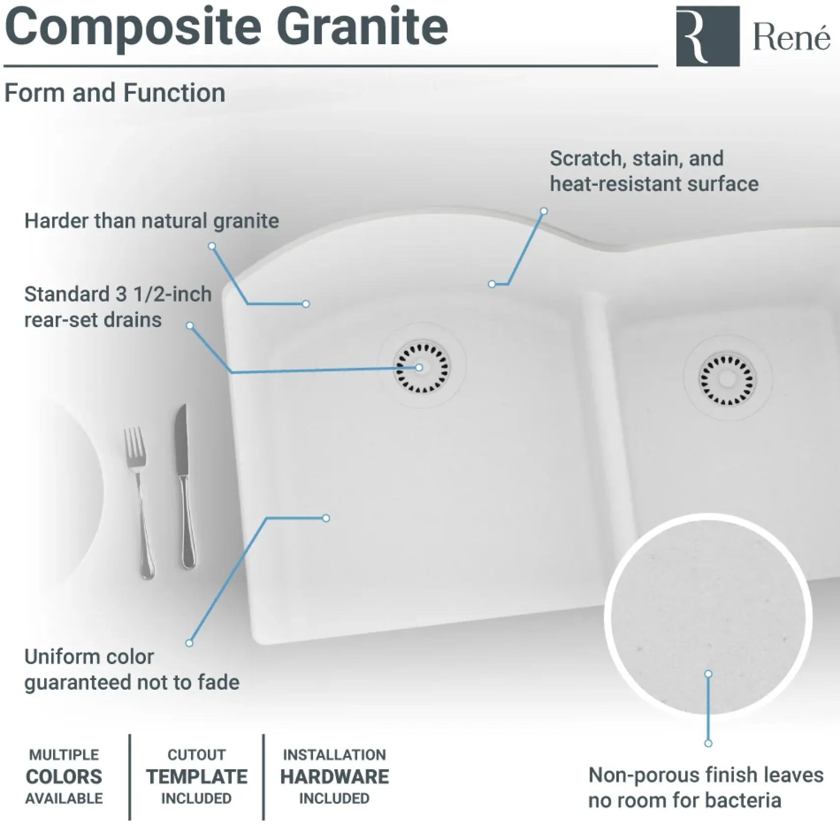 Rene 33" Composite Granite Kitchen Sink, 60/40 Double Bowl, Ivory, R3-1008-IVR-ST-CGS