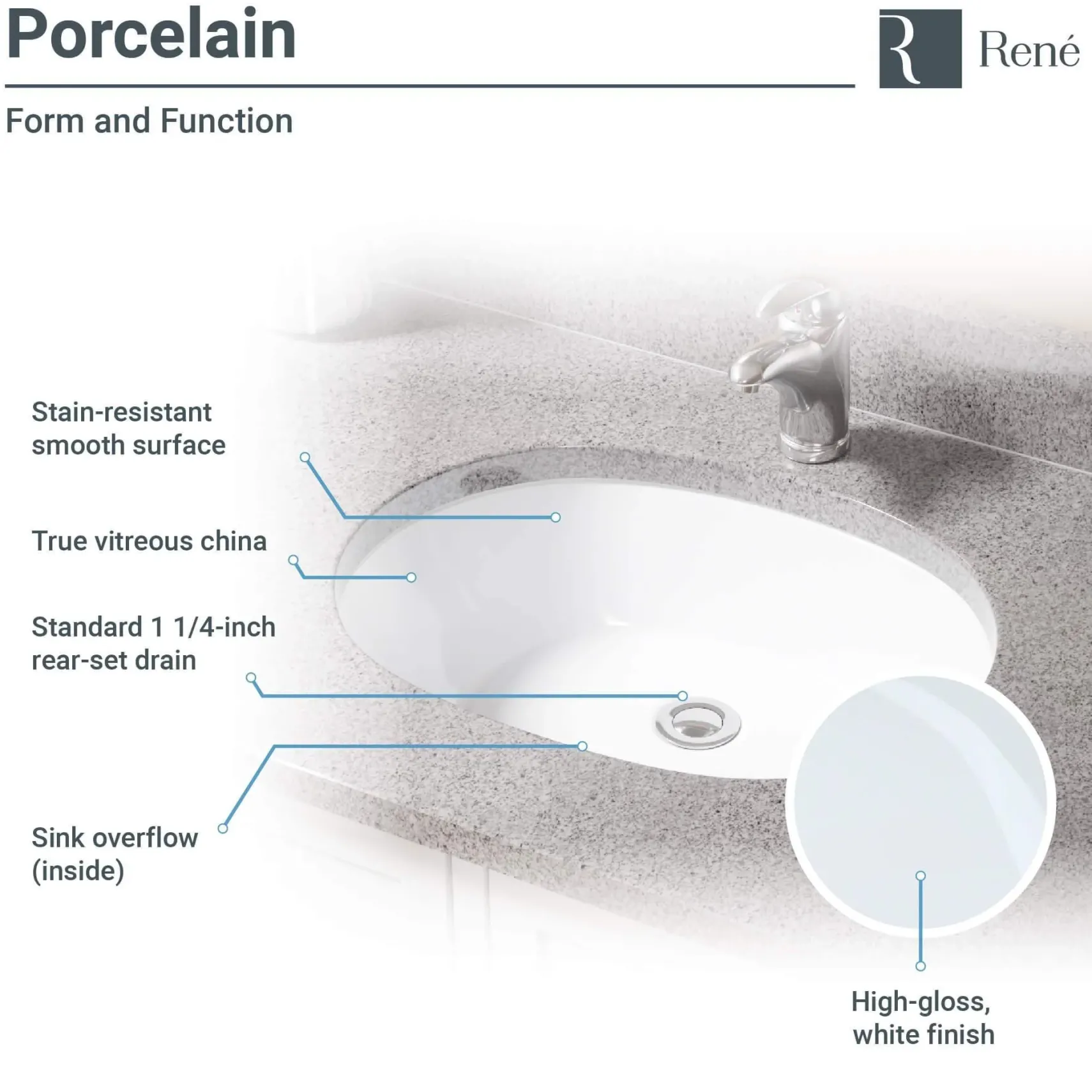 Rene 22" Oval Porcelain Bathroom Sink, White, R2-1005-W-PUD-ABR