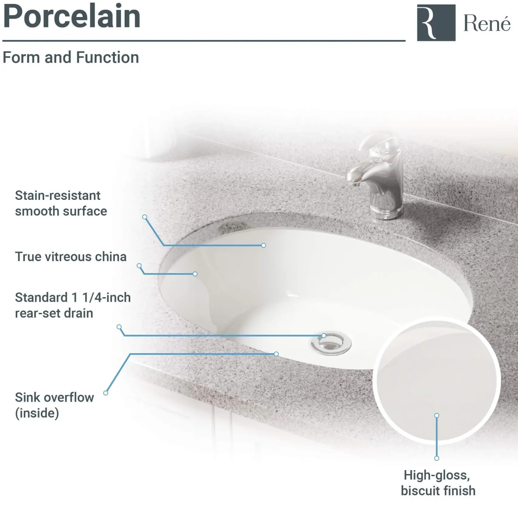 Rene 22" Oval Porcelain Bathroom Sink, Biscuit, R2-1005-B-PUD-BN