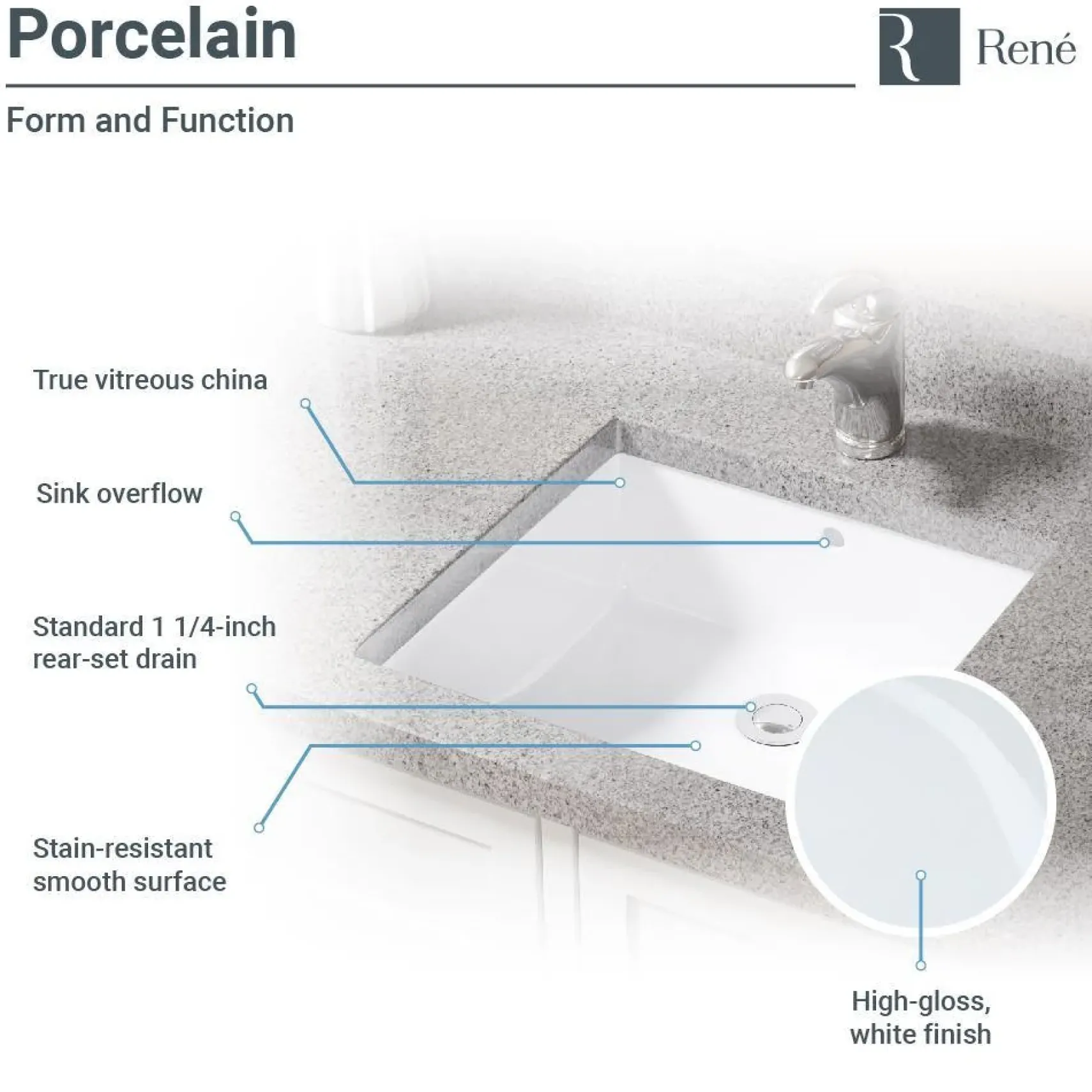 Rene 17" Rectangle Porcelain Bathroom Sink, White, R2-1003-W-PUD-BN