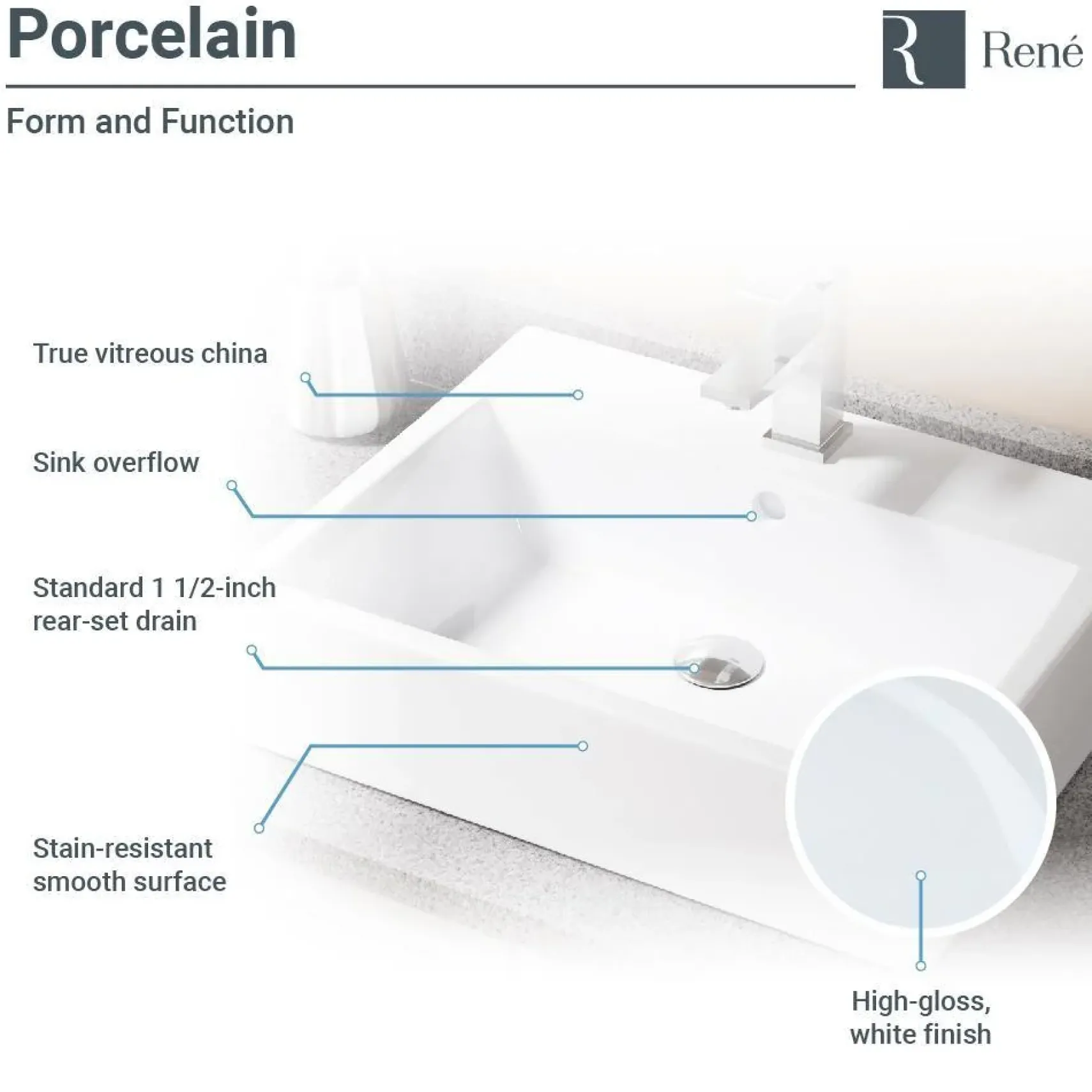 Rene 21" Rectangle Porcelain Bathroom Sink, White, with Faucet, R2-5018-W-R9-7002-C