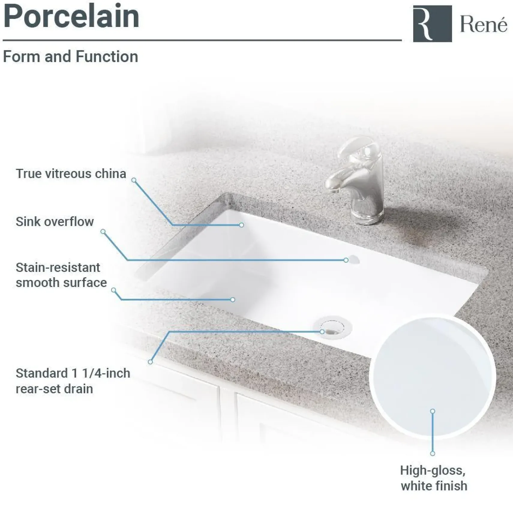 Rene 22" Rectangle Porcelain Bathroom Sink, White, R2-1001-W-PUD-BN