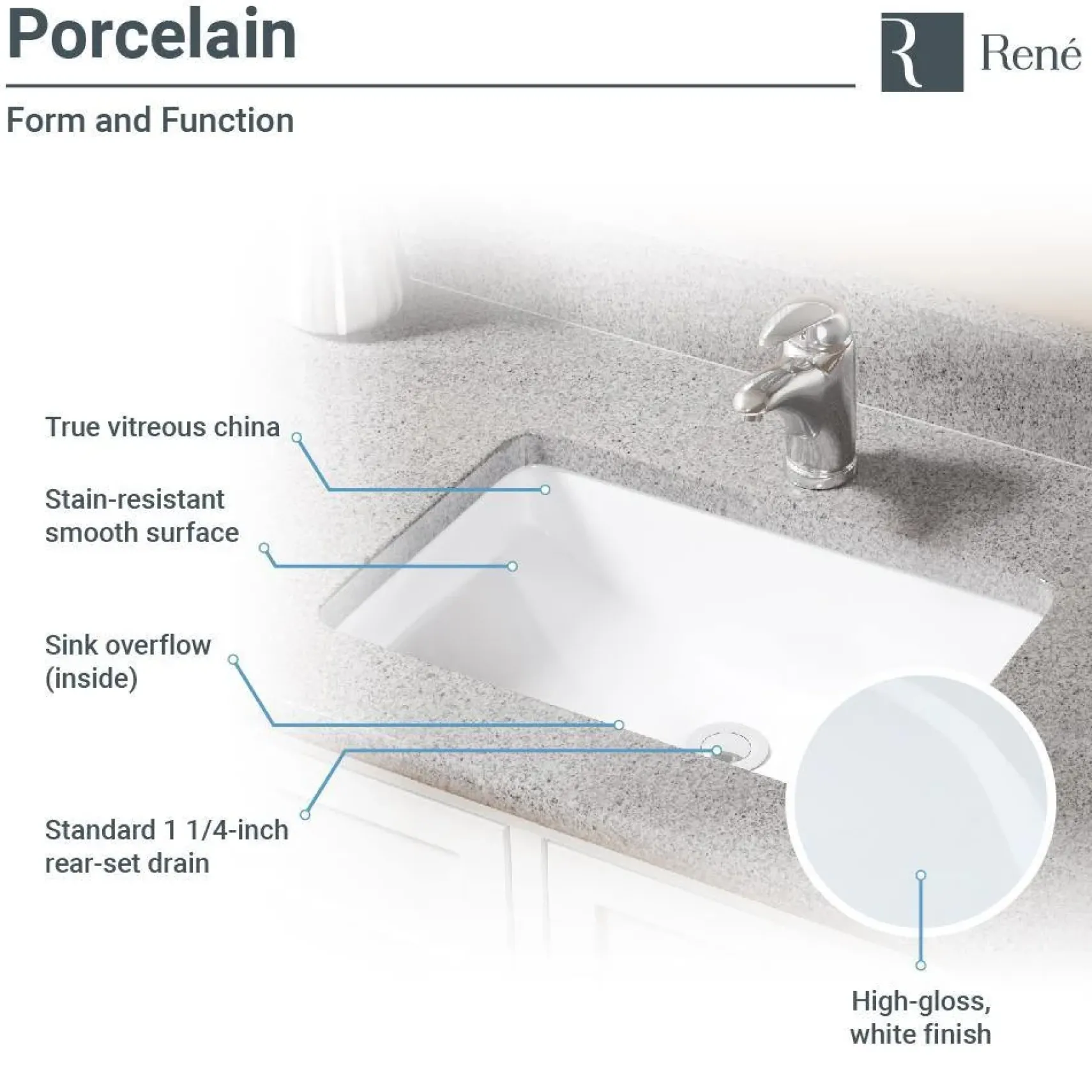 Rene 21" Rectangle Porcelain Bathroom Sink, White, R2-1002-W-PUD-C