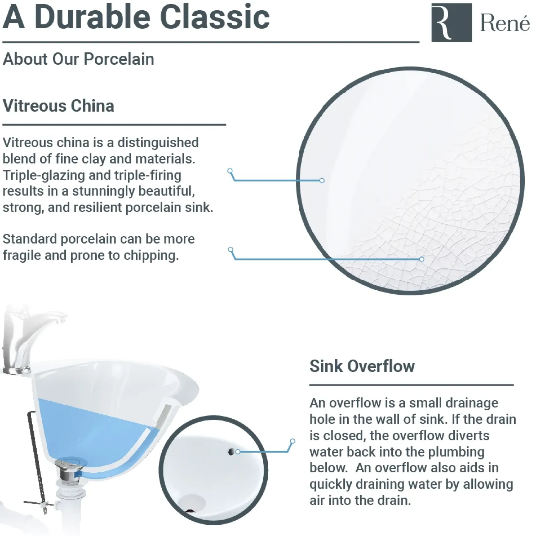 Rene 18" Rectangle Porcelain Bathroom Sink, Biscuit, R2-1007-B-PUD-ABR