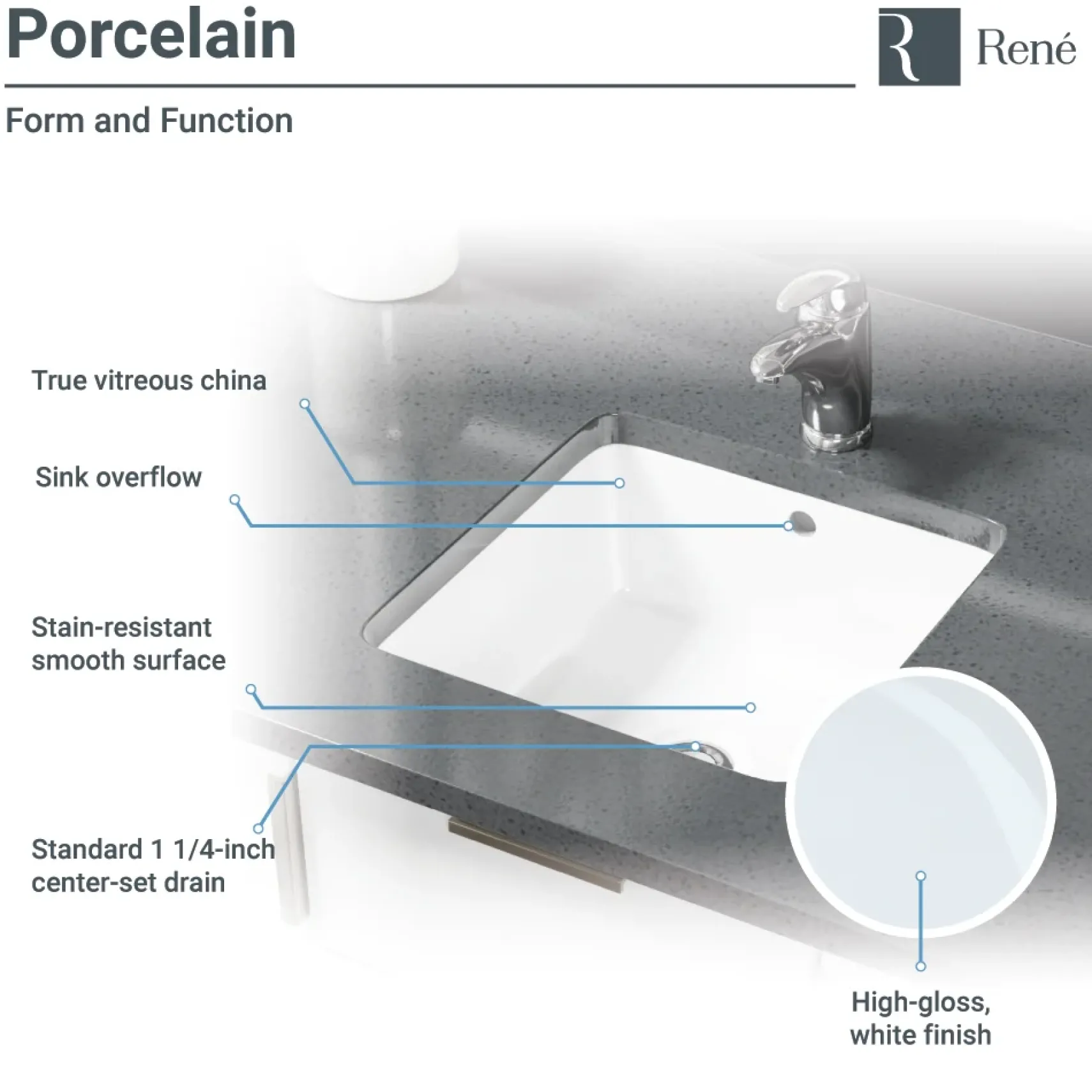 Rene 16" Square Porcelain Bathroom Sink, White, R2-1006-W-PUD-BN