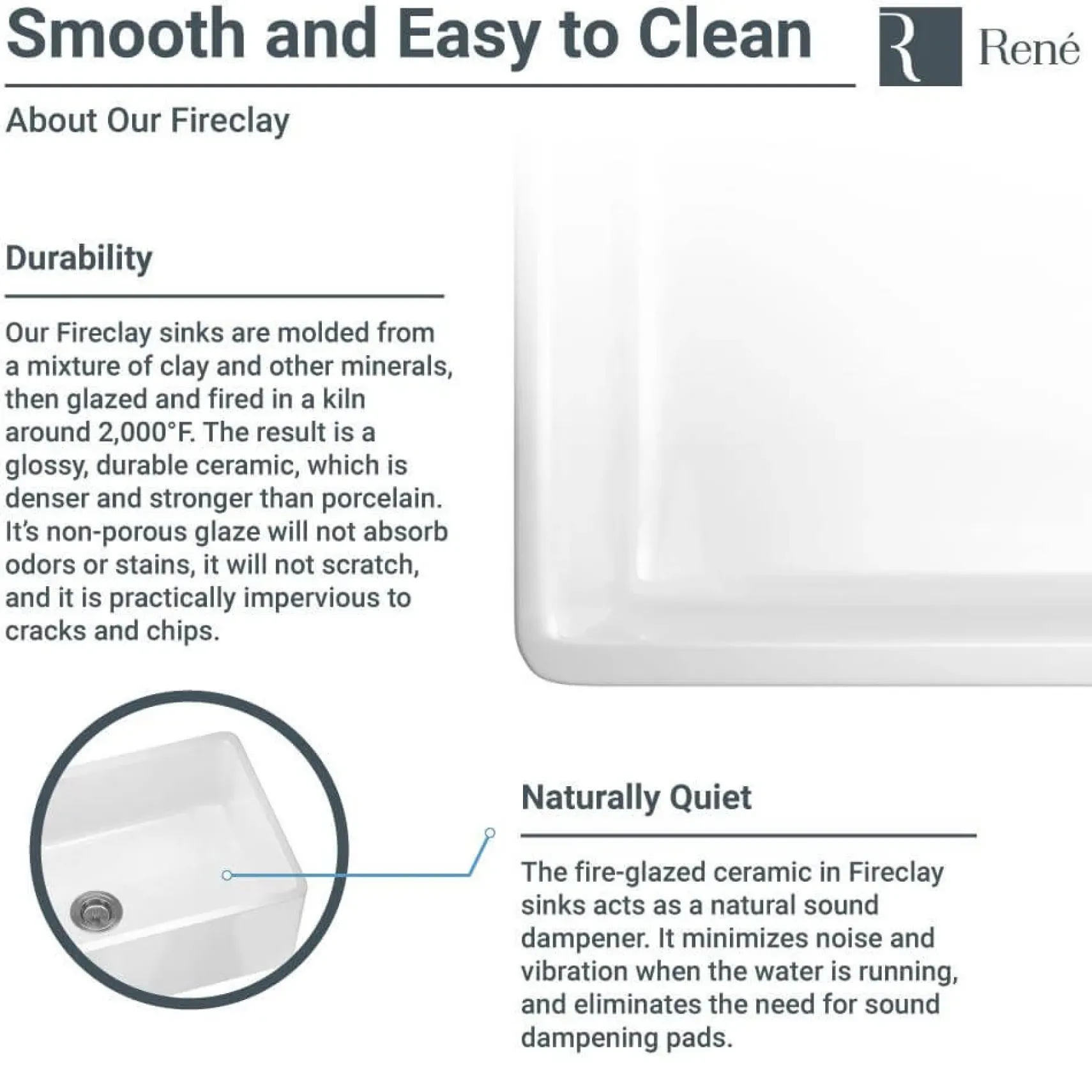 Rene 24" Fireclay Farmhouse Sink, White, R10-3004-ST-B