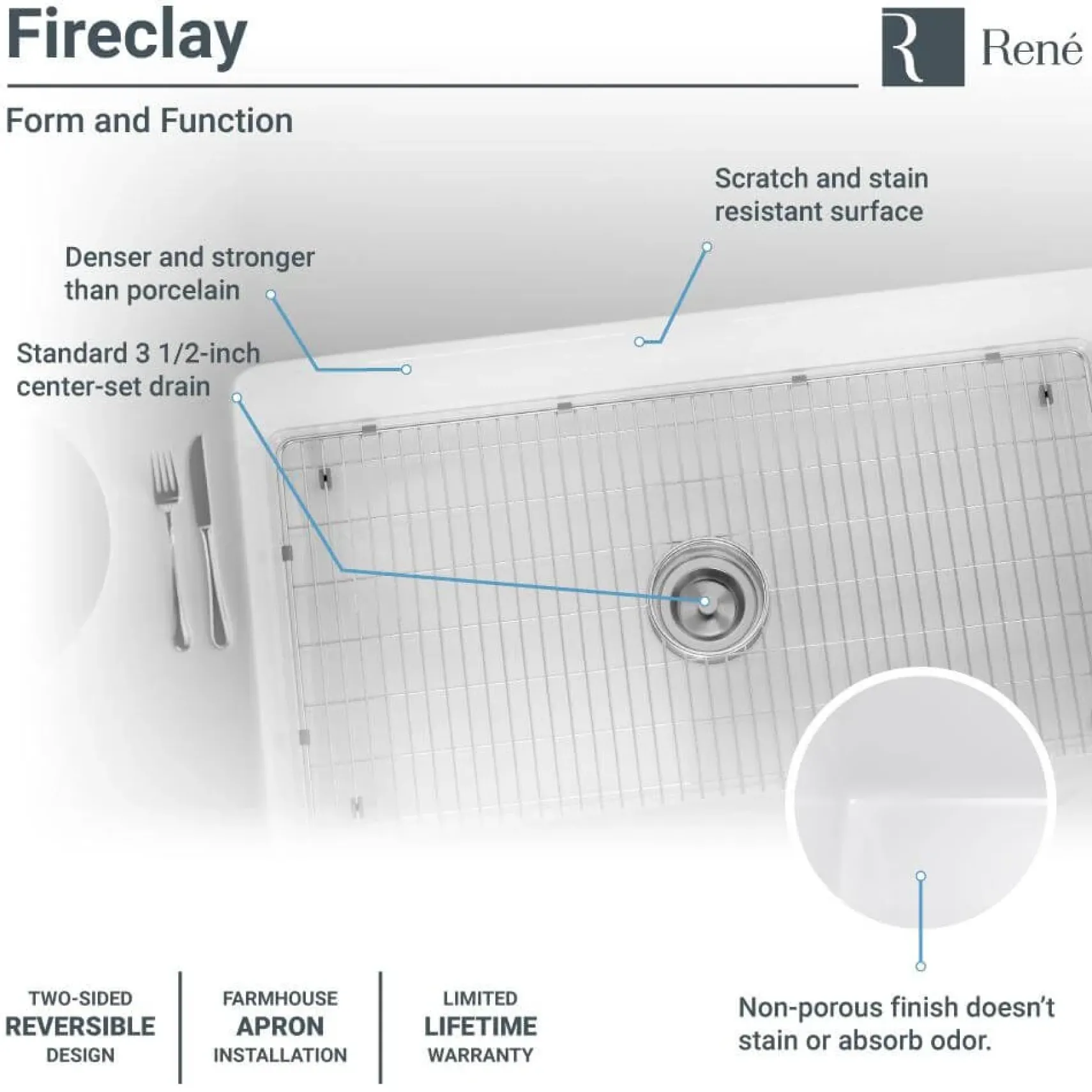 Rene 33" Fireclay Farmhouse Sink, White, R10-3001-ST-B