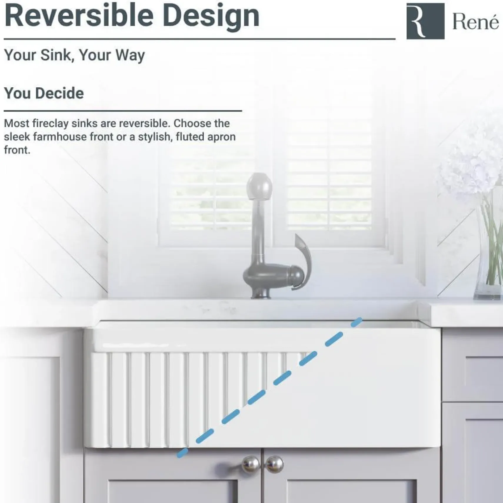 Rene 33" Fireclay Farmhouse Sink, White, R10-3001-ST-B