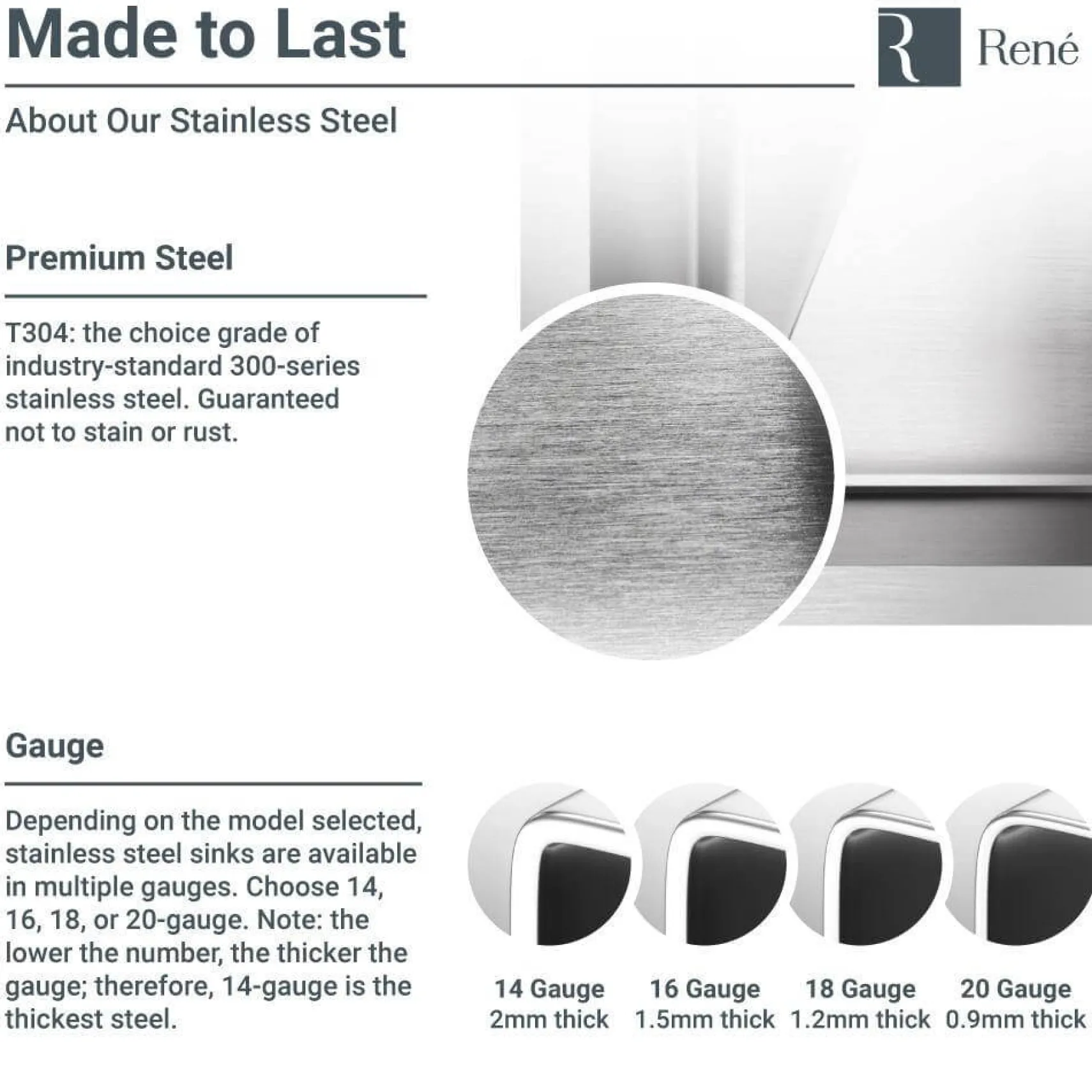 Rene 33" Stainless Steel Farmhouse Sink, 30/70 Double Bowl, 16 Gauge, R1-3003R-16