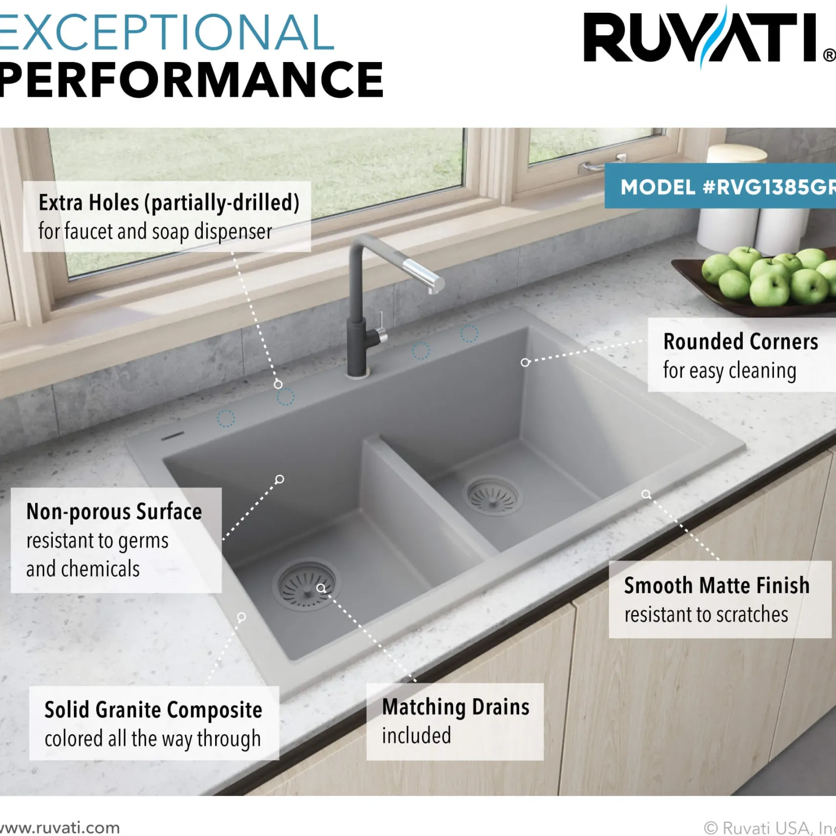 Ruvati epiGranite 33" Drop-in Topmount Granite Composite Kitchen Sink, 50/50 Low Divide Double Bowl, Silver Gray, RVG1385GR