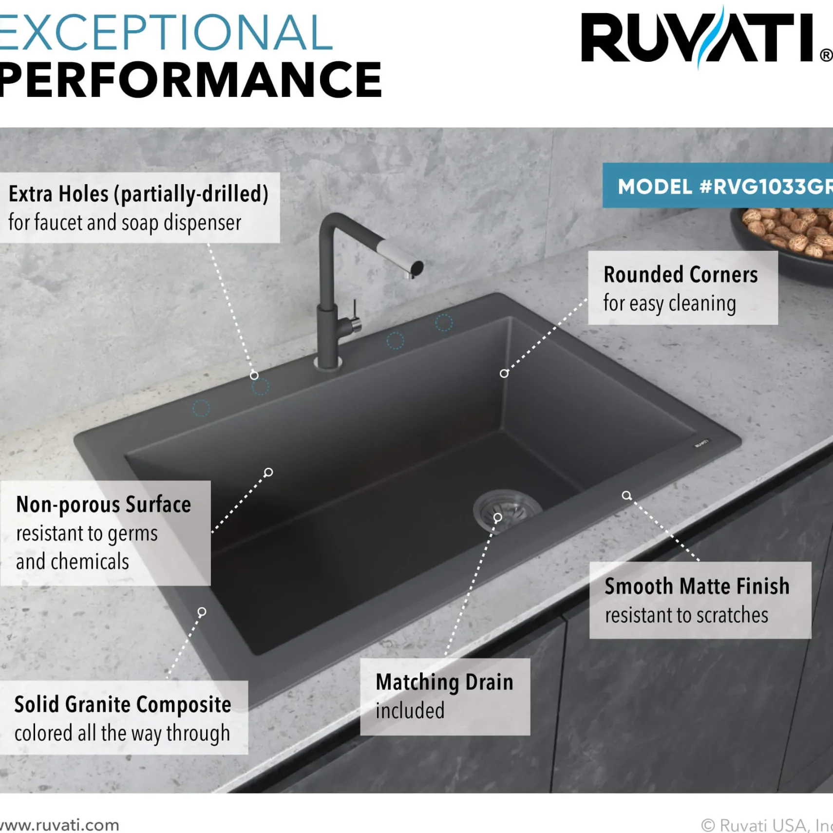 Ruvati epiGranite 33" Drop-in Topmount Granite Composite Kitchen Sink, Urban Gray, RVG1033GR
