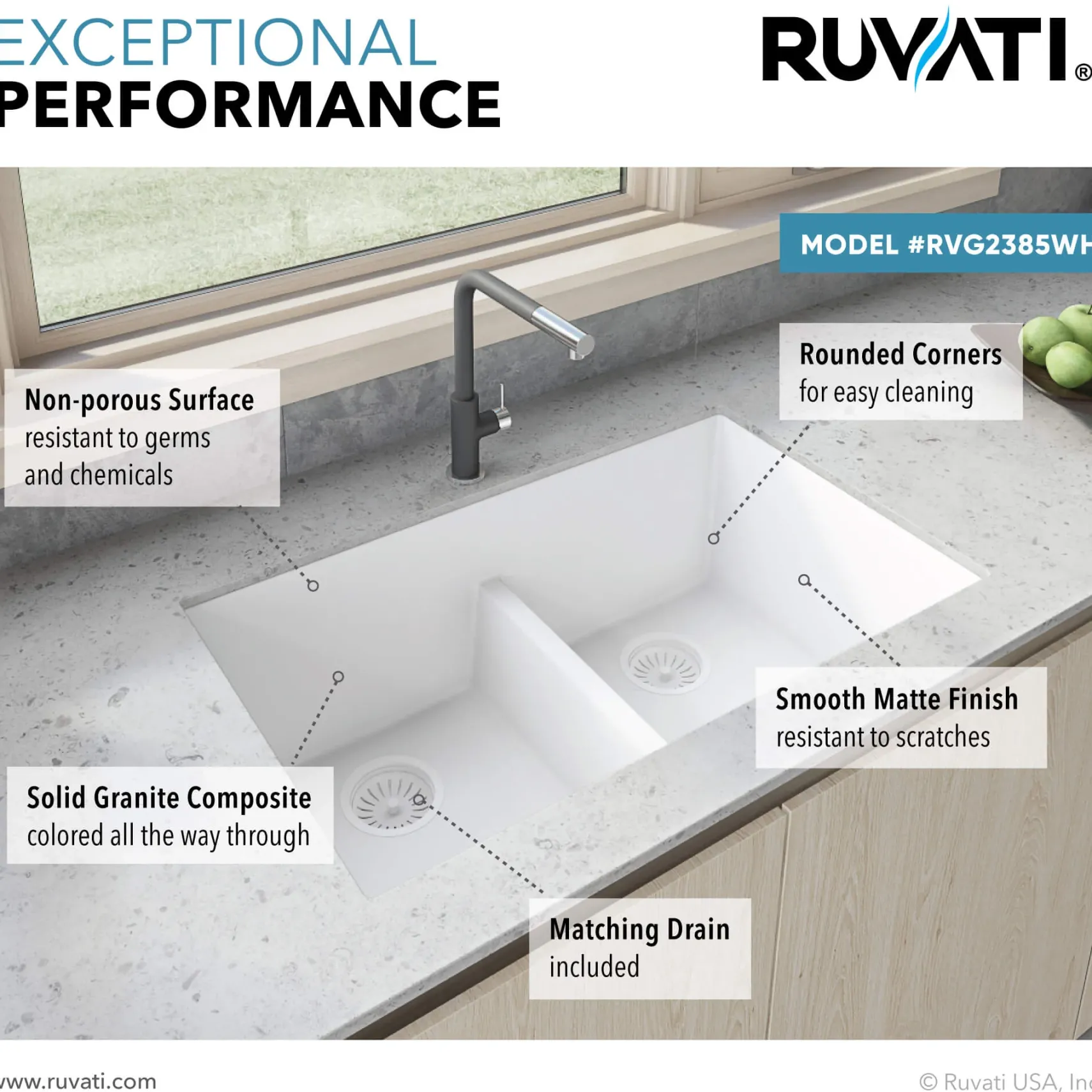 Ruvati epiGranite 33" Undermount Granite Composite Kitchen Sink, 50/50 Low Divide Double Bowl, Arctic White, RVG2385WH