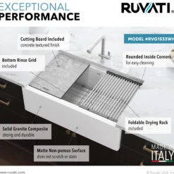 Ruvati epiCast 33