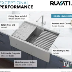 Ruvati epiCast 33