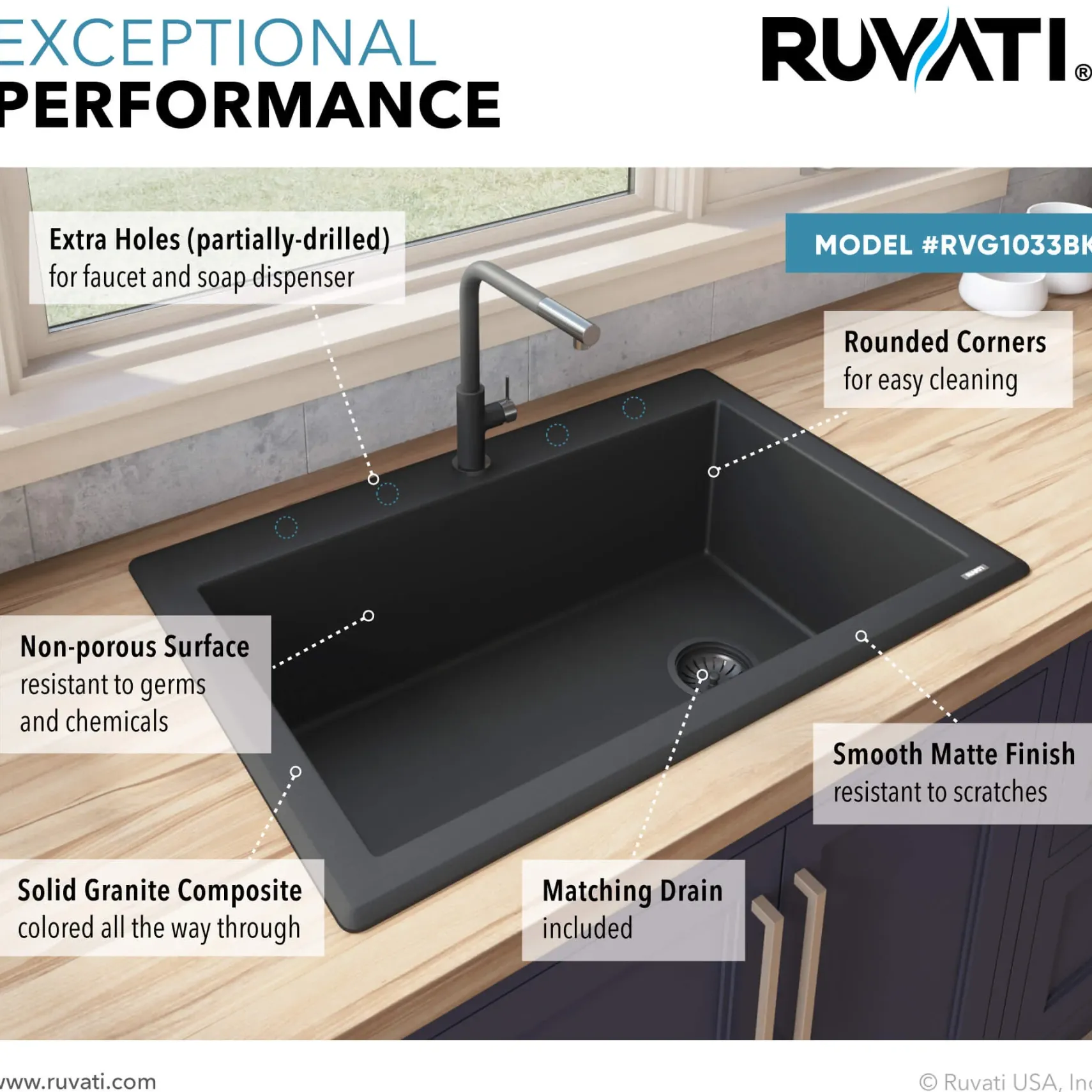 Ruvati epiGranite 33" Drop-in Topmount Granite Composite Kitchen Sink, Midnight Black, RVG1033BK