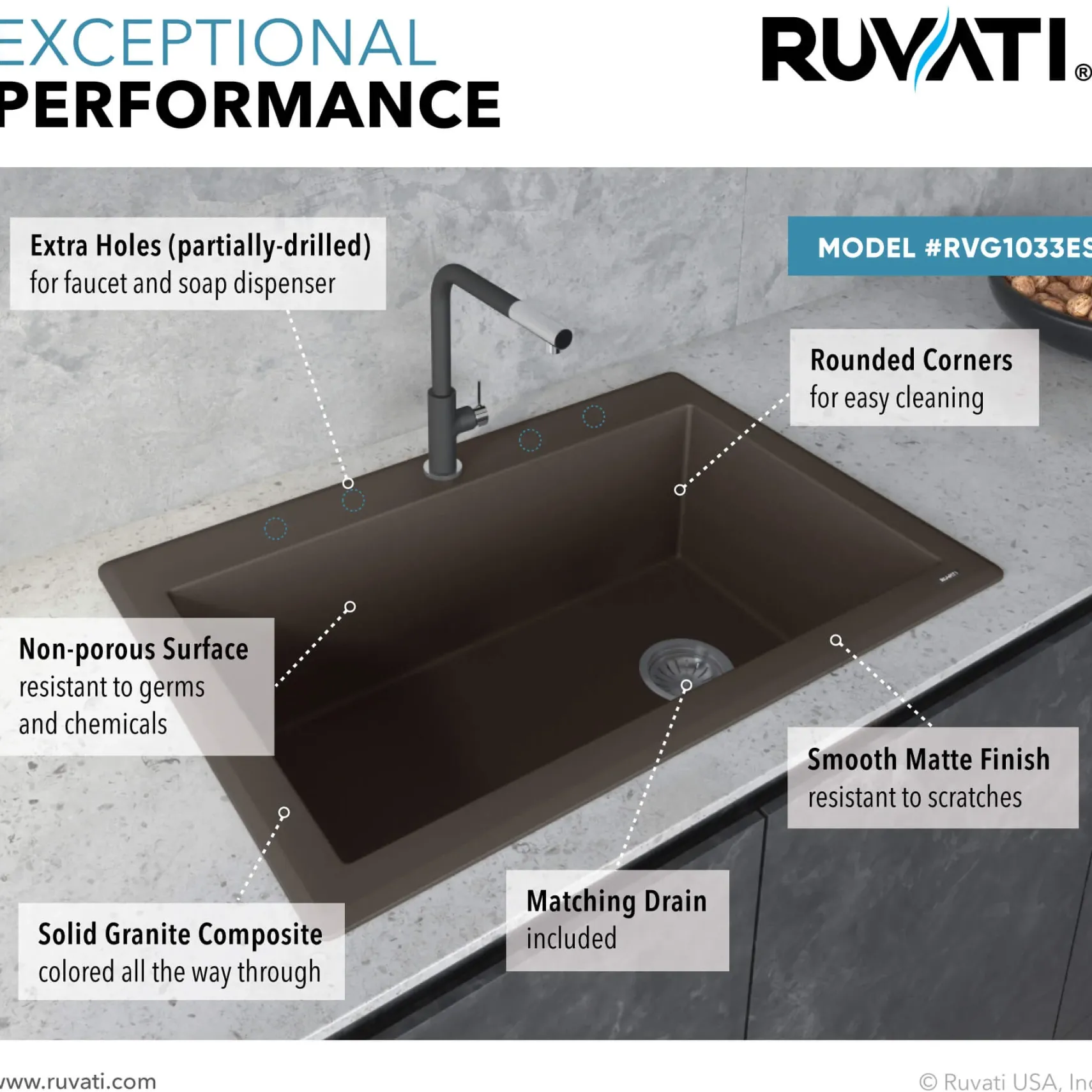 Ruvati epiGranite 33" Drop-in Topmount Granite Composite Kitchen Sink, Espresso / Coffee Brown, RVG1033ES
