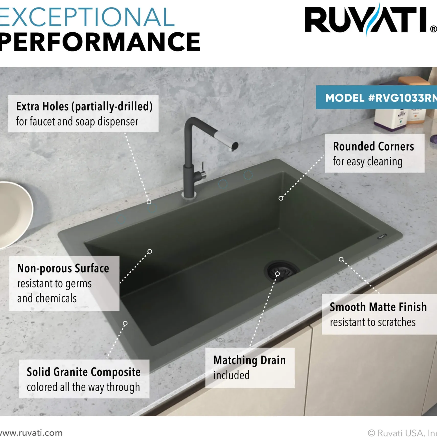 Ruvati epiGranite 33" Drop-in Topmount Granite Composite Kitchen Sink, Juniper Green, RVG1033RN