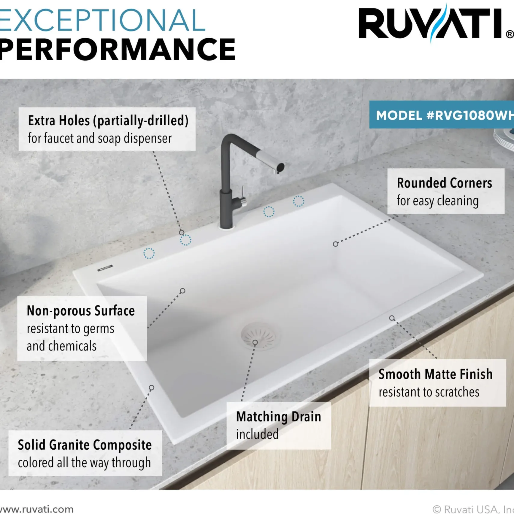 Ruvati epiGranite 30" Drop-in Topmount Granite Composite Kitchen Sink, Arctic White, RVG1030WH