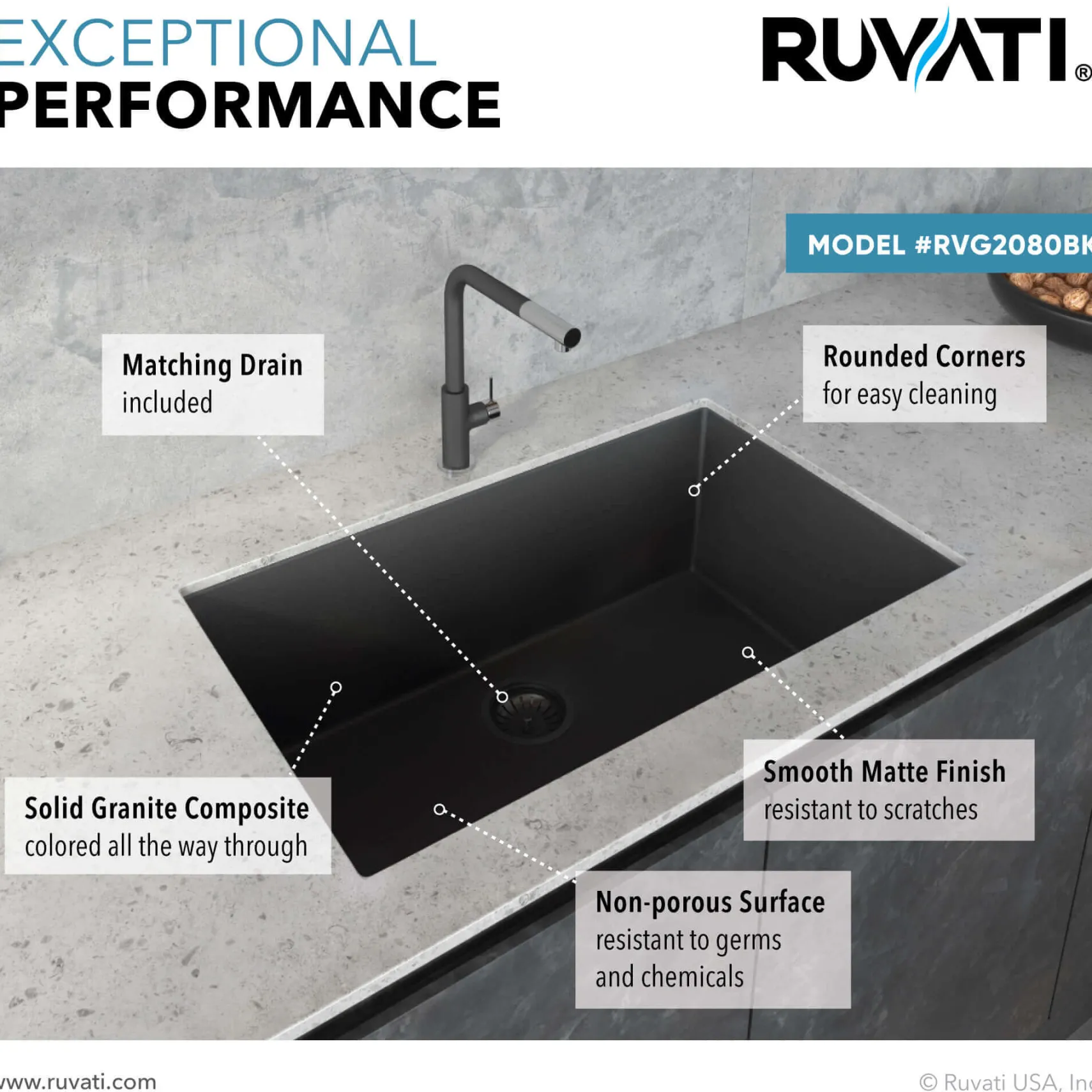 Ruvati epiGranite 33" Undermount Granite Composite Kitchen Sink, Midnight Black, RVG2080BK