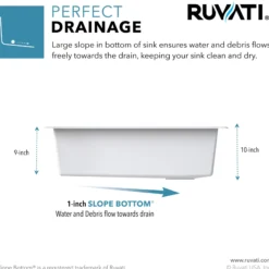 Ruvati epiGranite 32