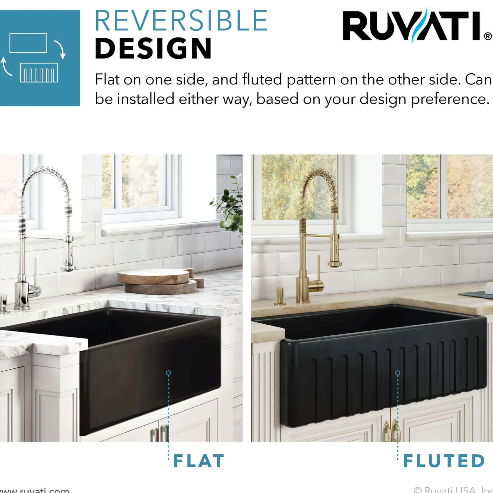 Ruvati Fiamma 33" Reversible Fireclay Apron-front Farmhouse Sink, Glossy Black, RVL2300BK