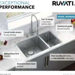 Ruvati Modena 32