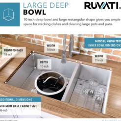 Ruvati Nesta 32