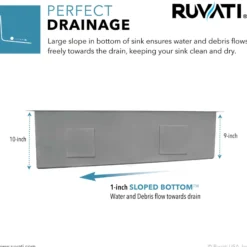 Ruvati Tribeca 36