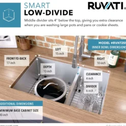 Ruvati Urbana 28