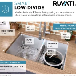 Ruvati Urbana 32