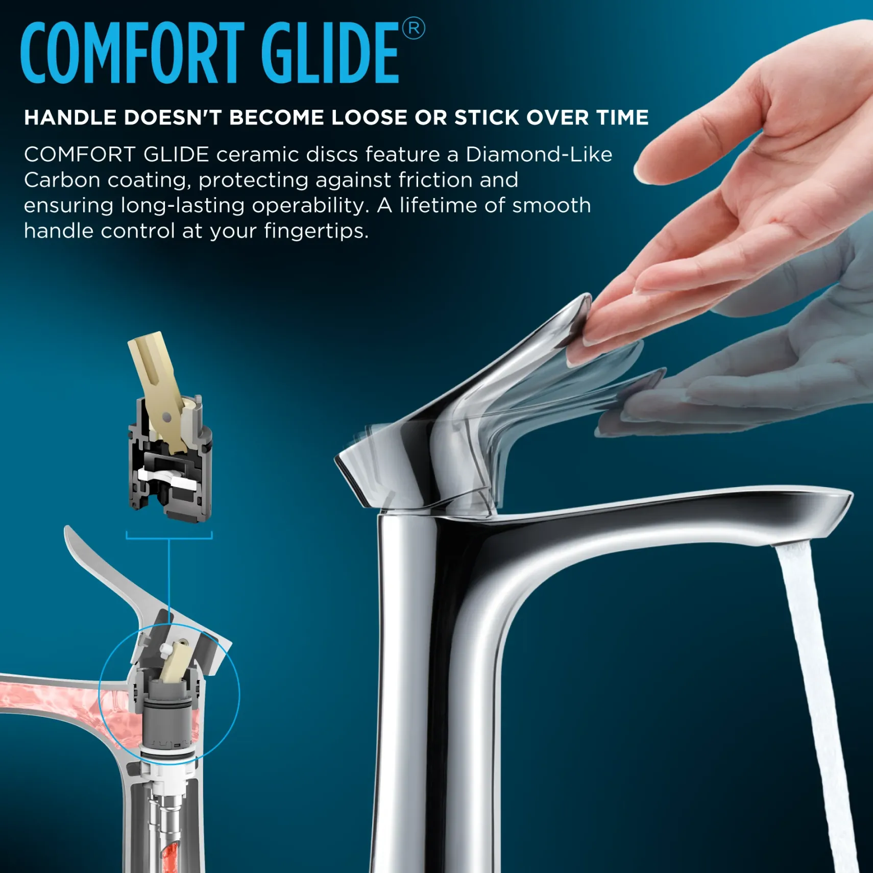 TOTO GO 1.2 GPM Wall-Mount Single-Handle L Bathroom Faucet with COMFORT GLIDE Technology, Brushed Nickel, Brass, TLG01311UA#BN