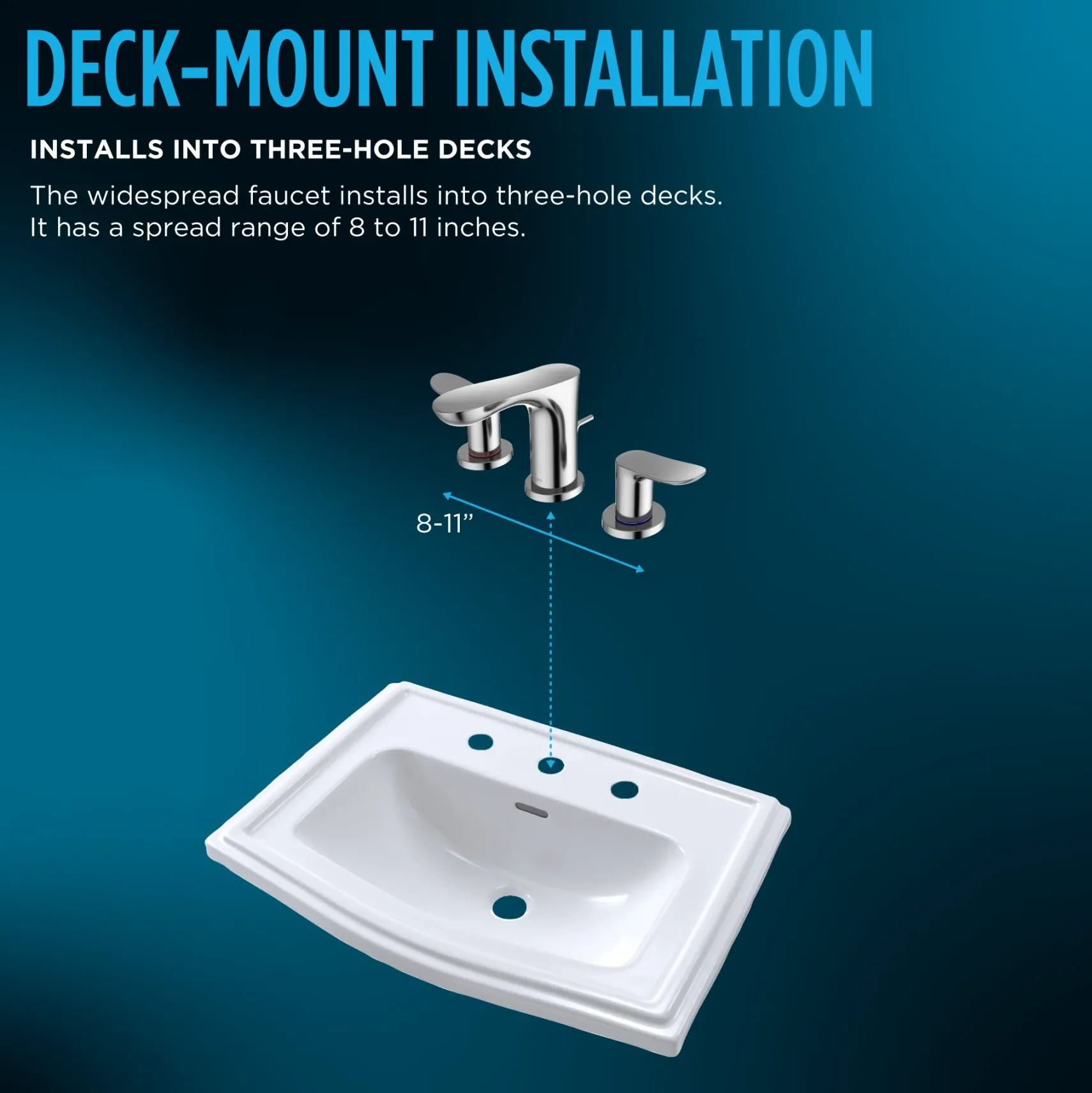 TOTO GO Series 1.2 GPM Two Handle Widespread Bathroom Sink Faucet with Drain Assembly, Polished Chrome, Brass, TLG01201U#CP