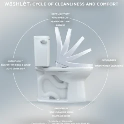 TOTO S7 WASHLET Electronic Bidet Toilet Seat with EWATER+ Bowl and Wand Cleaning, Contemporary Lid, Elongated, Sedona Beige, Plastic, SW4726#12