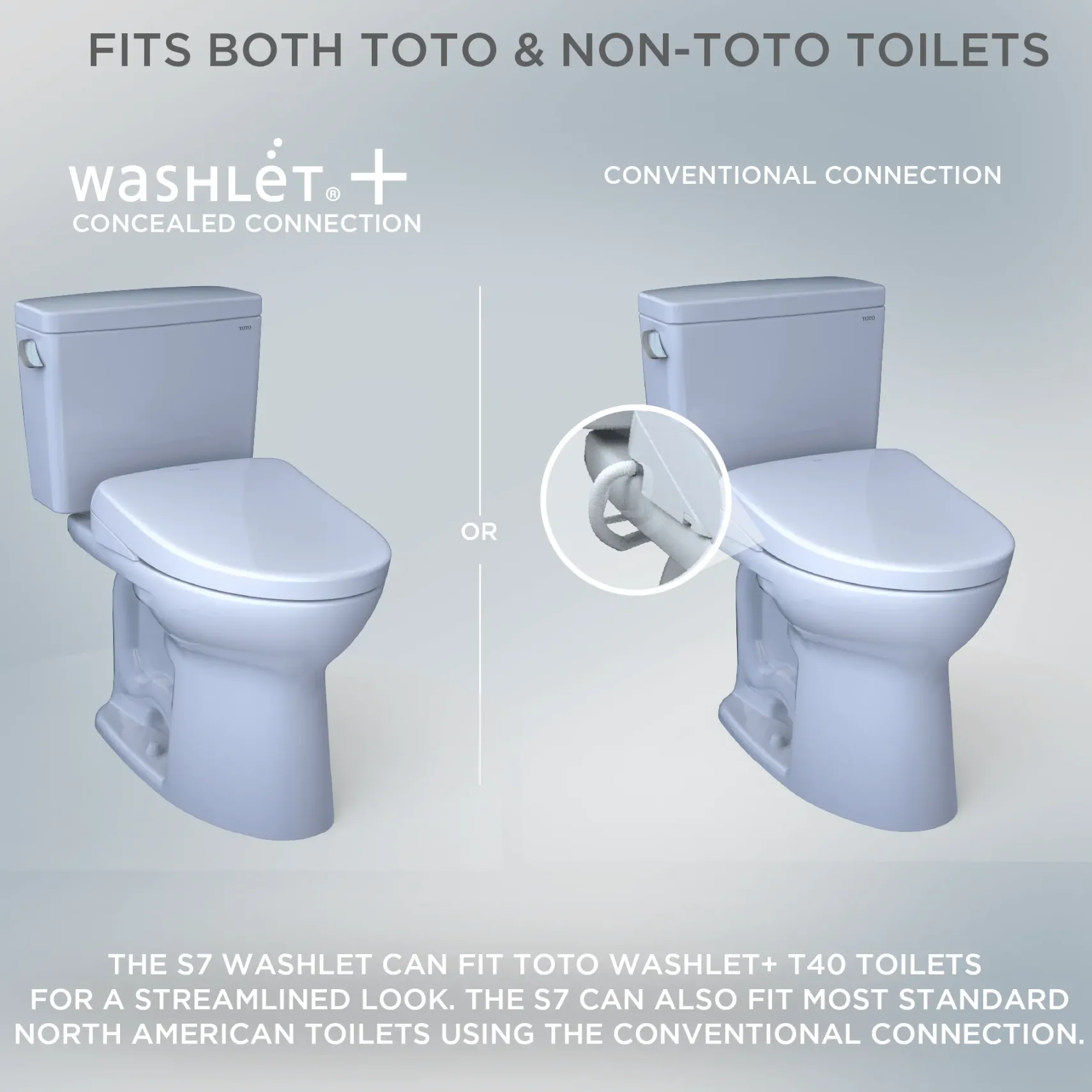TOTO S7A WASHLET+ Electronic Bidet Toilet Seat, EWATER+ Bowl and Wand Cleaning, Auto Open and Close Classic Lid, Elongated, Cotton White, Plastic, SW4734AT40#01