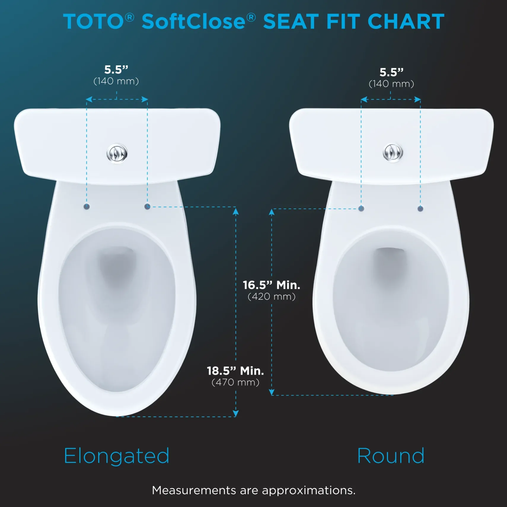 TOTO SoftClose Non Slamming, Slow Close Elongated Toilet Seat and Lid, Bone, Plastic, SS114#03