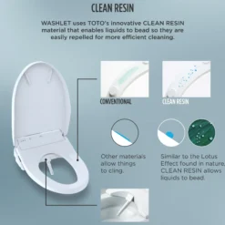 TOTO WASHLET C5 Electronic Bidet Toilet Seat with PREMIST and EWATER+ Wand Cleaning, Round, Cotton White, Plastic, SW3083#01