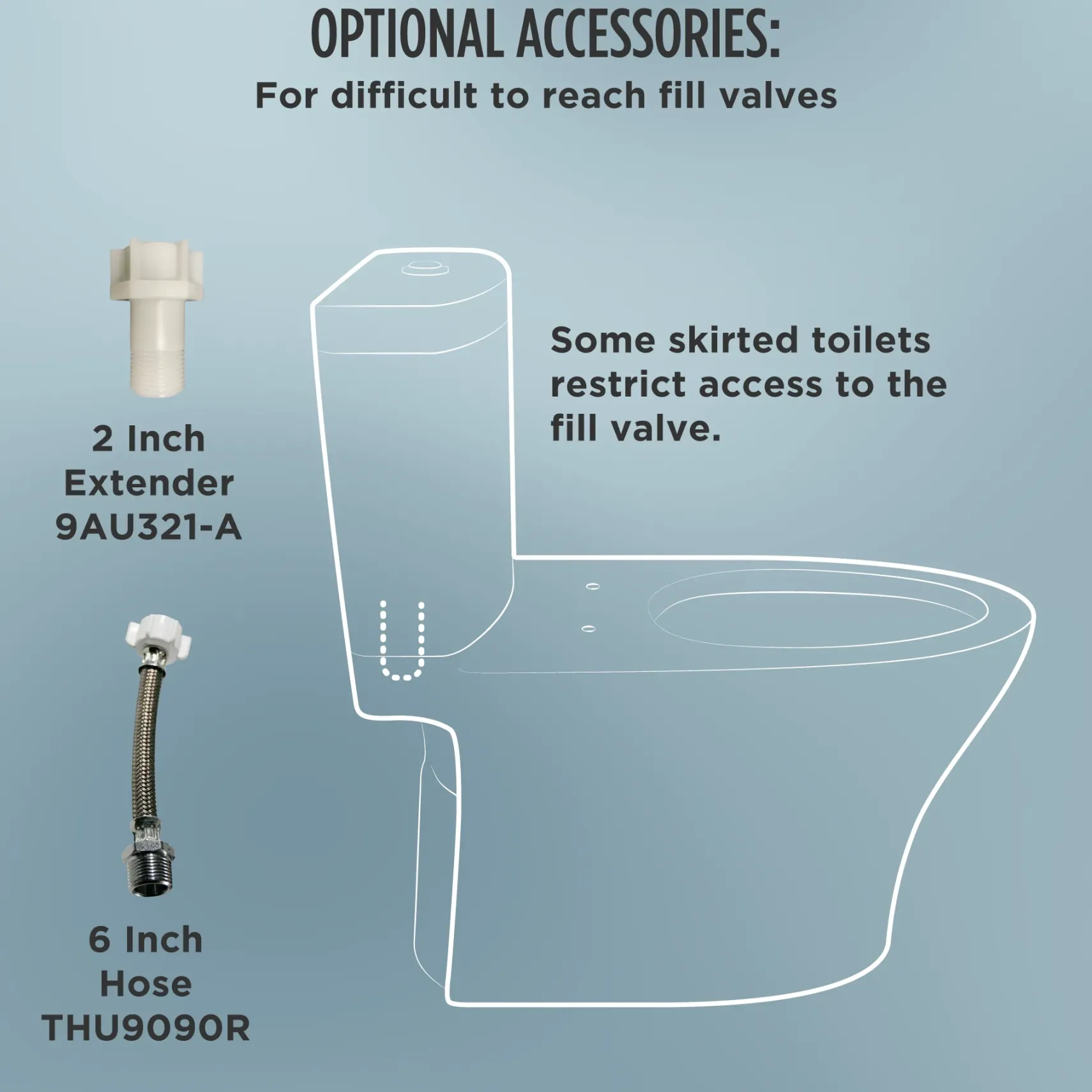 TOTO WASHLET C5 Electronic Bidet Toilet Seat with PREMIST and EWATER+ Wand Cleaning, Round, Cotton White, Plastic, SW3083#01