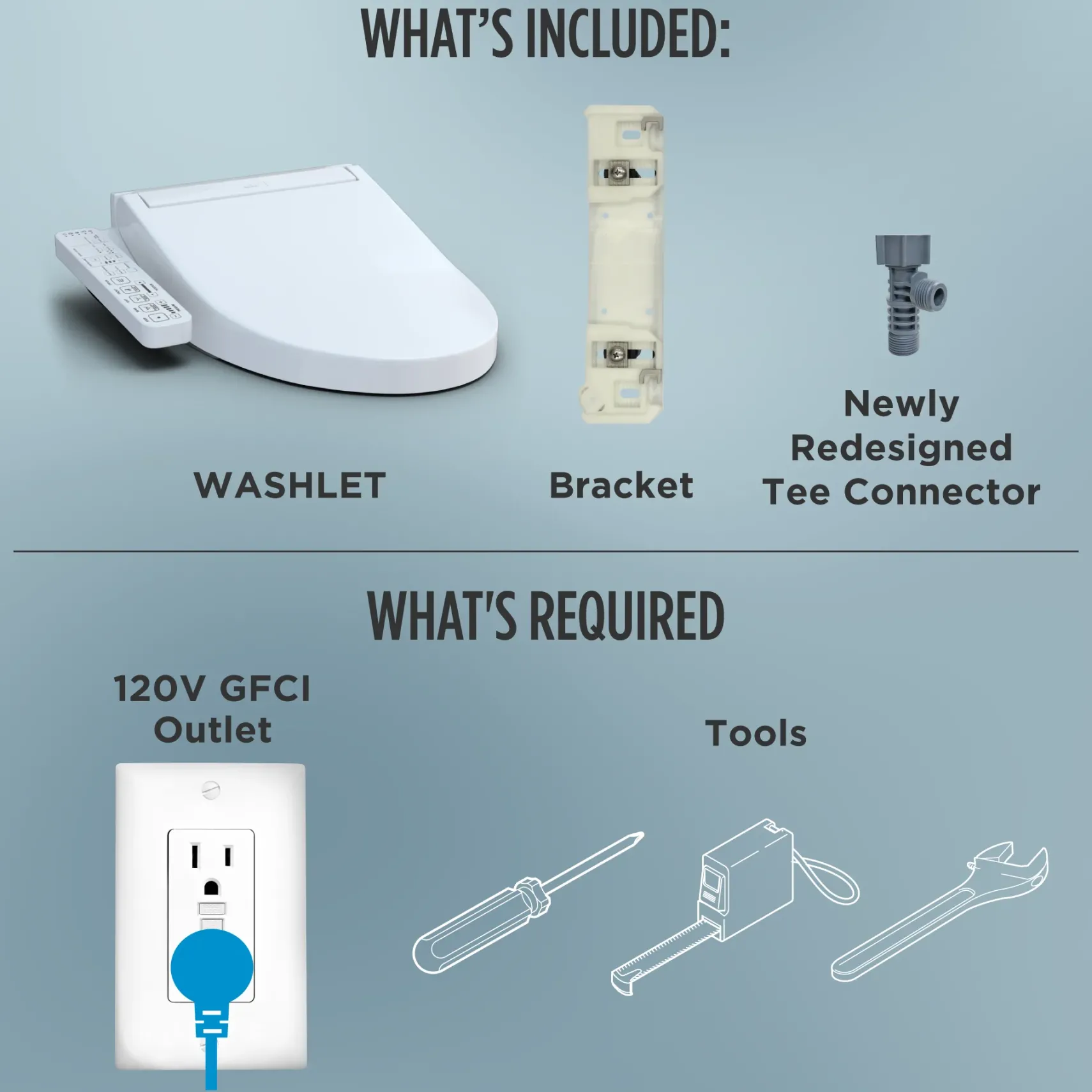 TOTO WASHLET C2 Electronic Bidet Toilet Seat with PREMIST and EWATER+ Wand Cleaning, Elongated, Cotton White, Plastic, SW3074#01