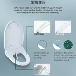 TOTO WASHLET C5 Electronic Bidet Toilet Seat with PREMIST and EWATER+ Wand Cleaning, Elongated, Cotton White, Plastic, SW3084#01