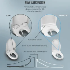 TOTO WASHLET C5 Electronic Bidet Toilet Seat with PREMIST and EWATER+ Wand Cleaning, Elongated, Cotton White, Plastic, SW3084#01