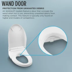 TOTO WASHLET C5 Electronic Bidet Toilet Seat with PREMIST and EWATER+ Wand Cleaning, Elongated, Cotton White, Plastic, SW3084#01
