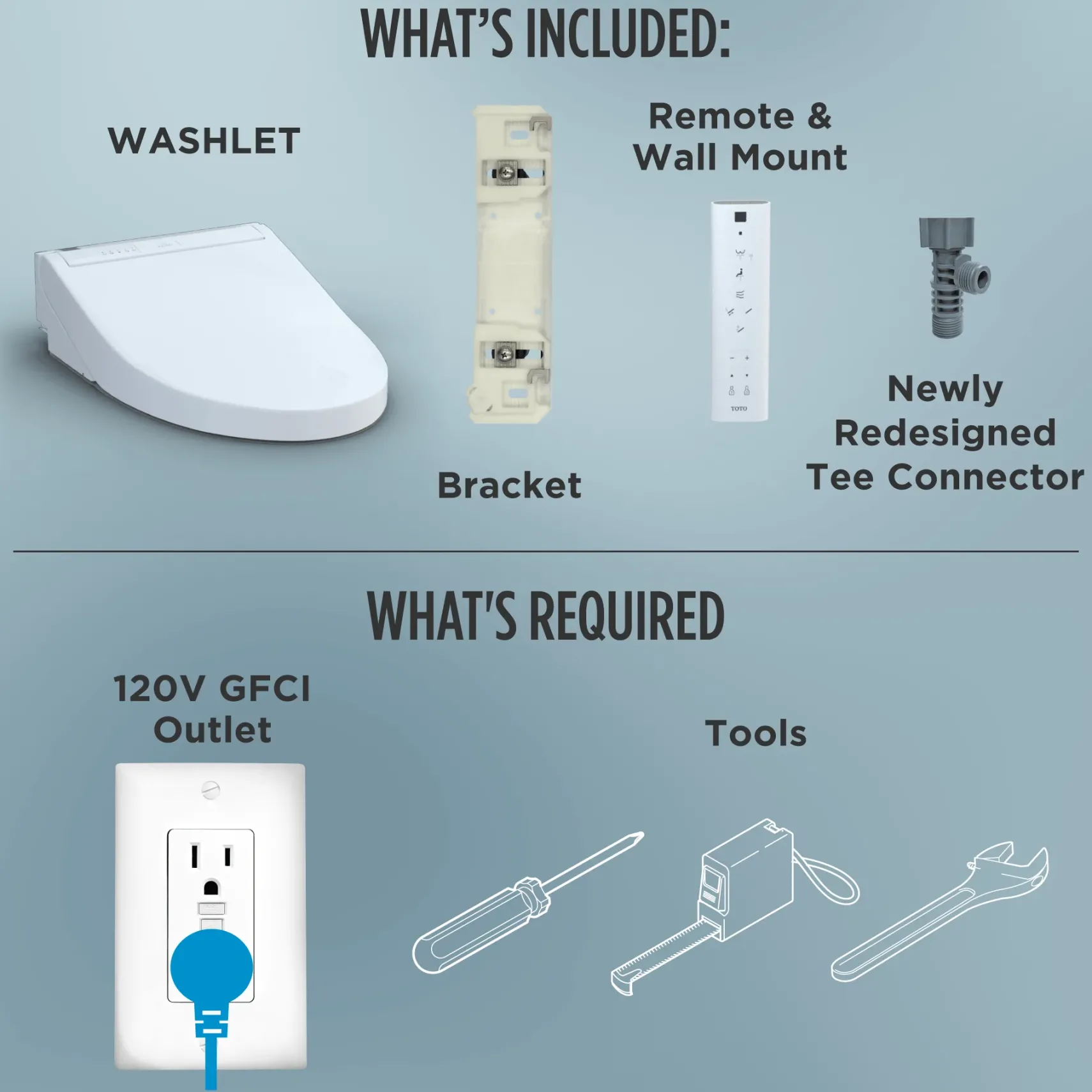 TOTO WASHLET C5 Electronic Bidet Toilet Seat with PREMIST and EWATER+ Wand Cleaning, Elongated, Cotton White, Plastic, SW3084#01