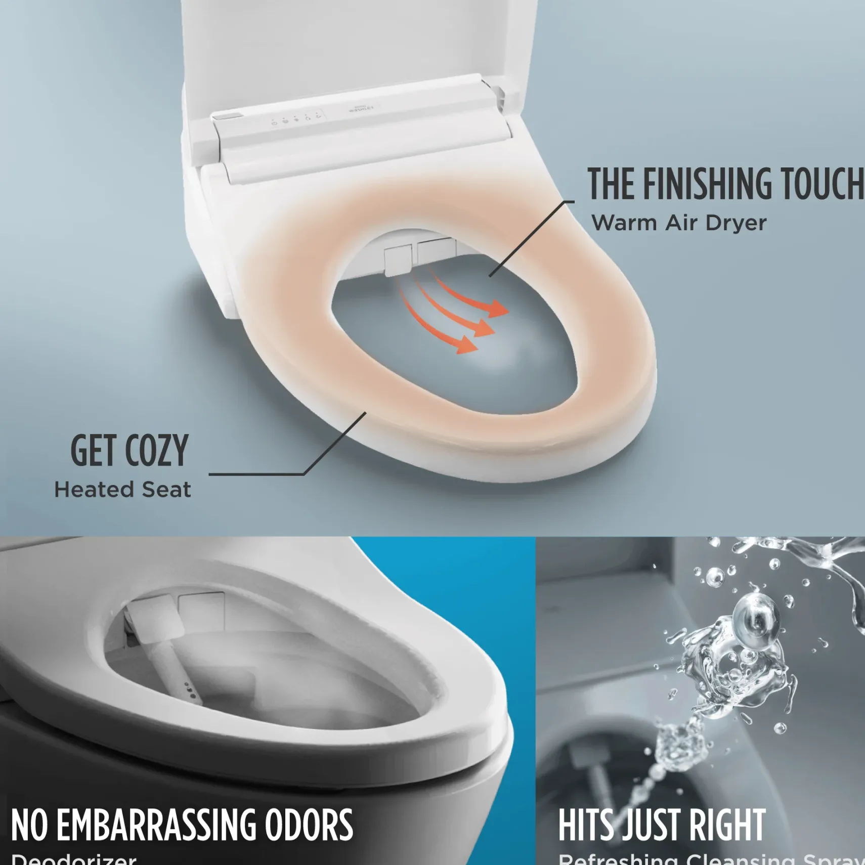 TOTO WASHLET C5 Electronic Bidet Toilet Seat with PREMIST and EWATER+ Wand Cleaning, Elongated, Cotton White, Plastic, SW3084#01
