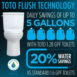TOTO WASHLET+ Carlyle II One-Piece Elongated 1.28 GPF Toilet and WASHLET+ C5 Bidet Seat, Cotton White, Vitreous China|Plastic, MW6143084CEFG#01